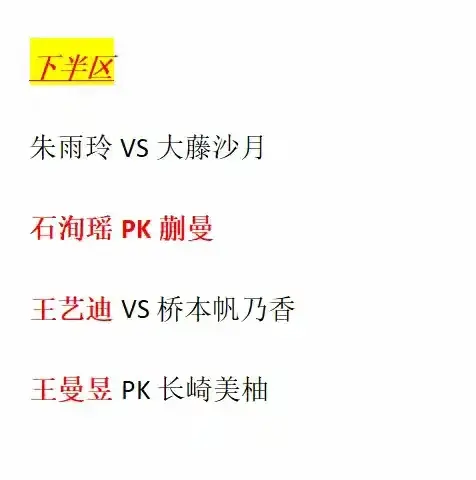 img, 国乒本届赛, 强产生 img, 国乒本届赛, 强产生