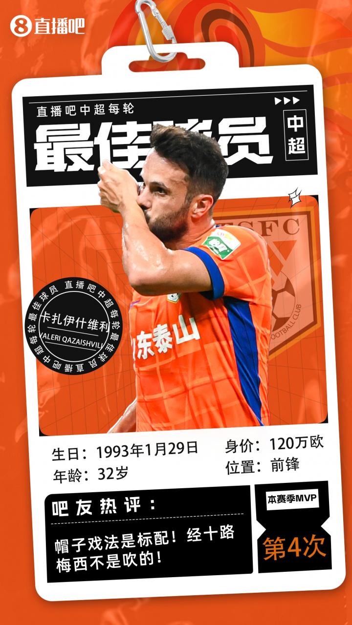 src, 吧友投票率, jpg src, 吧友投票率, jpg