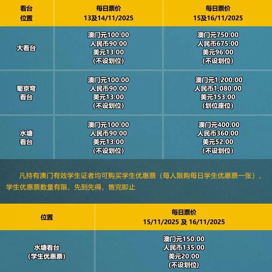 wCg, 一起去感受, 治大赛